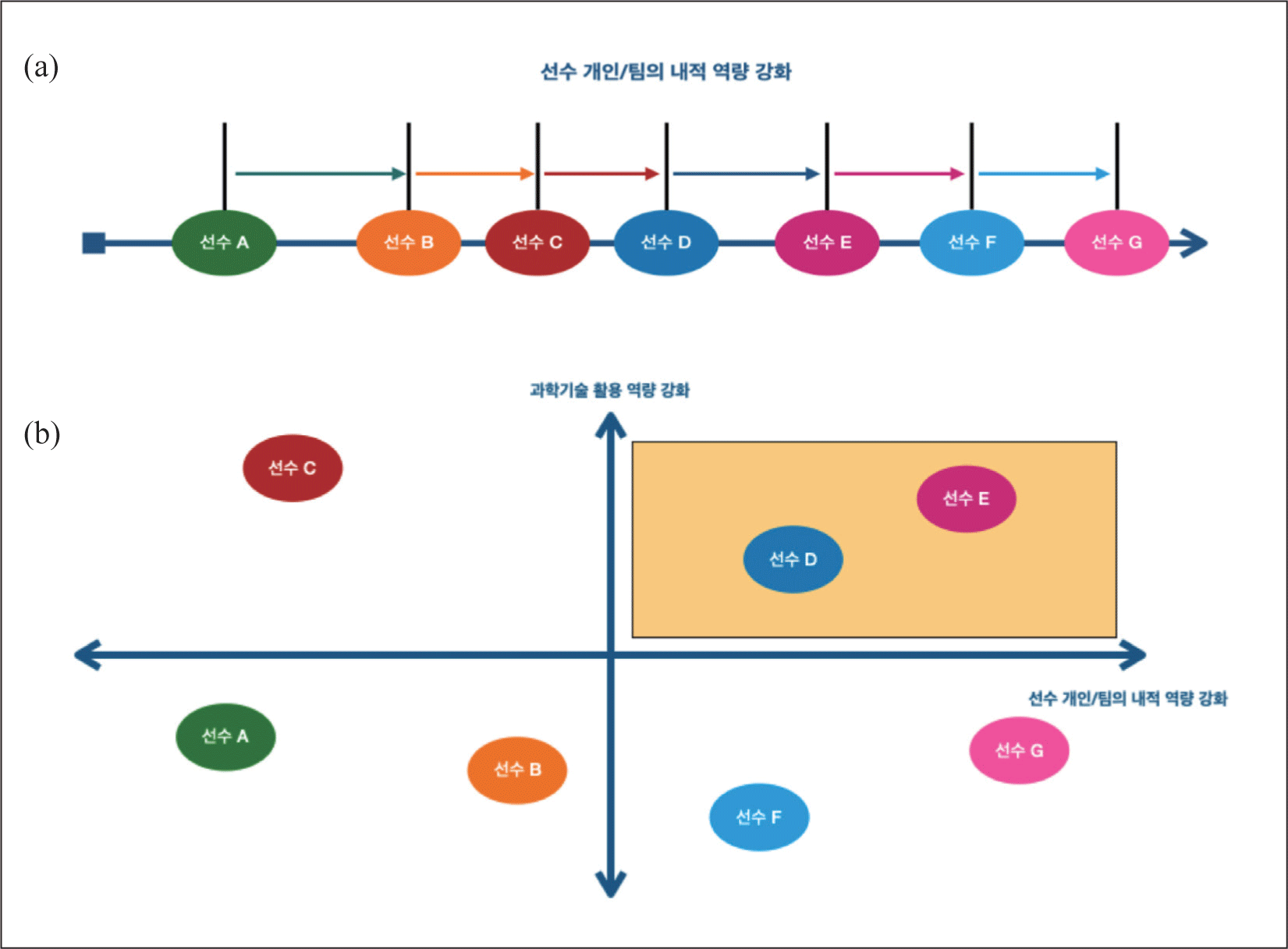 assem-1-1-9-g15